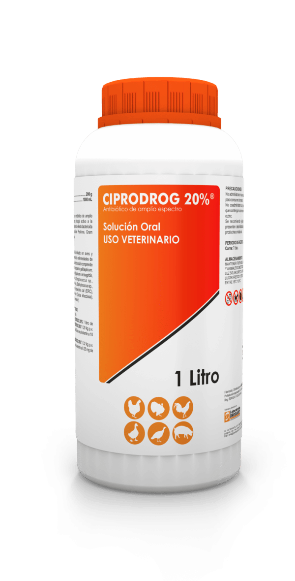 Ciprodrog 20%